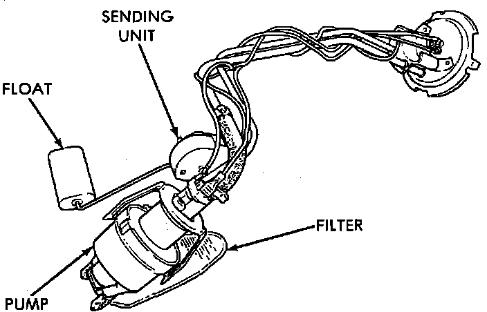 Factory diagram — Component Locations