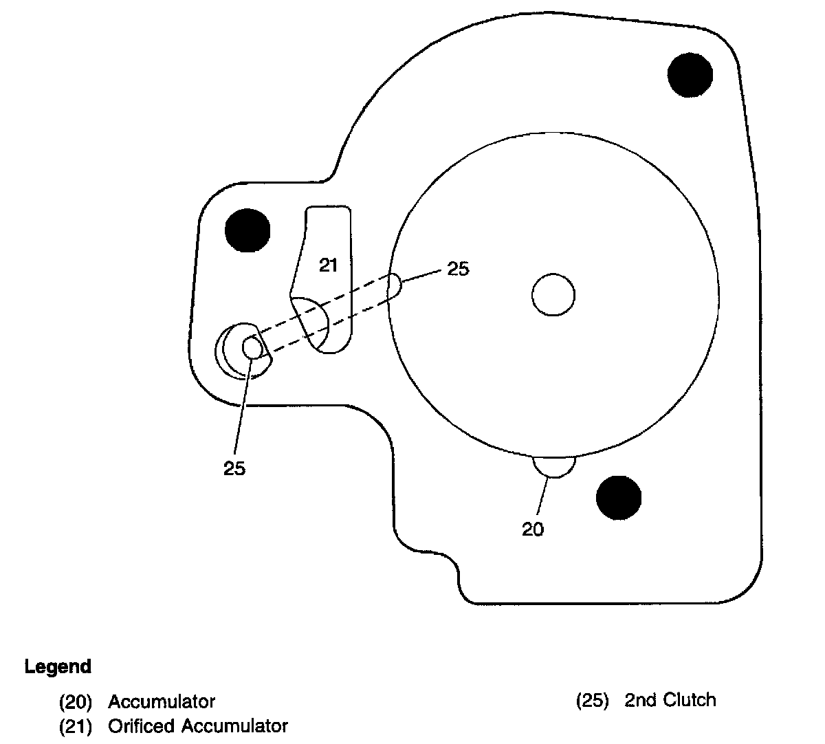 Factory diagram — Fluid Passages
