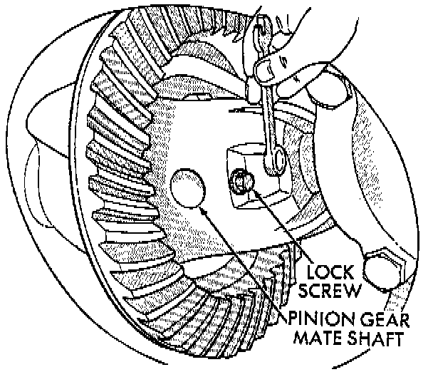 Factory diagram — Axle Shaft