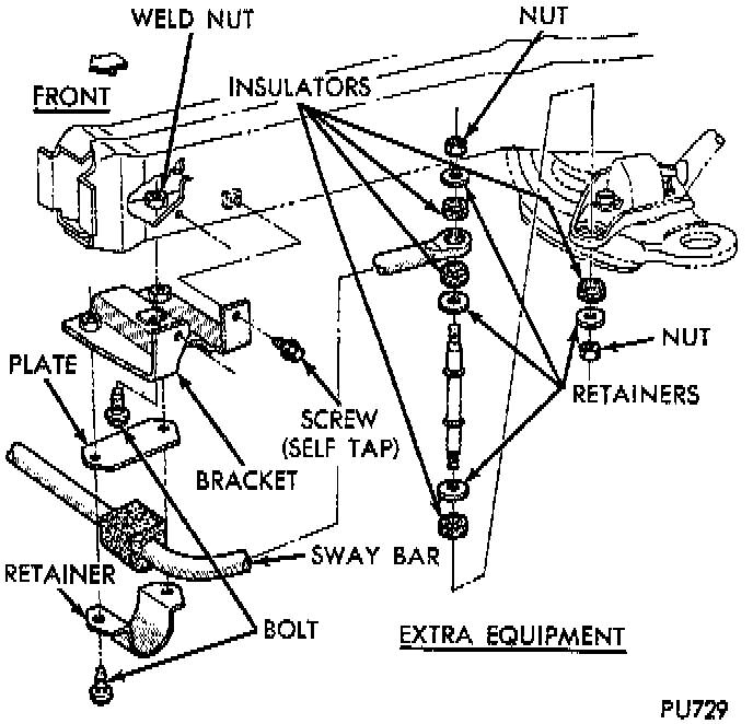 Factory diagram — Stabilizer Bar