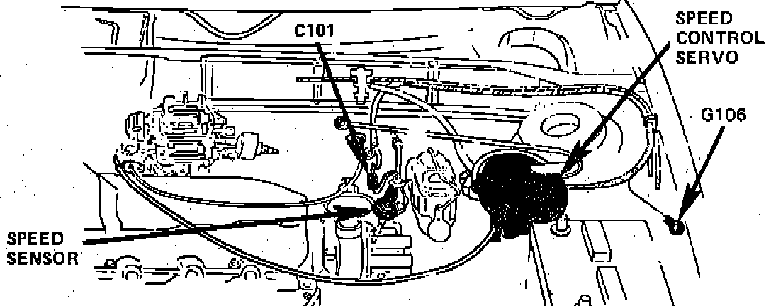 Factory diagram — Cruise Control Servo