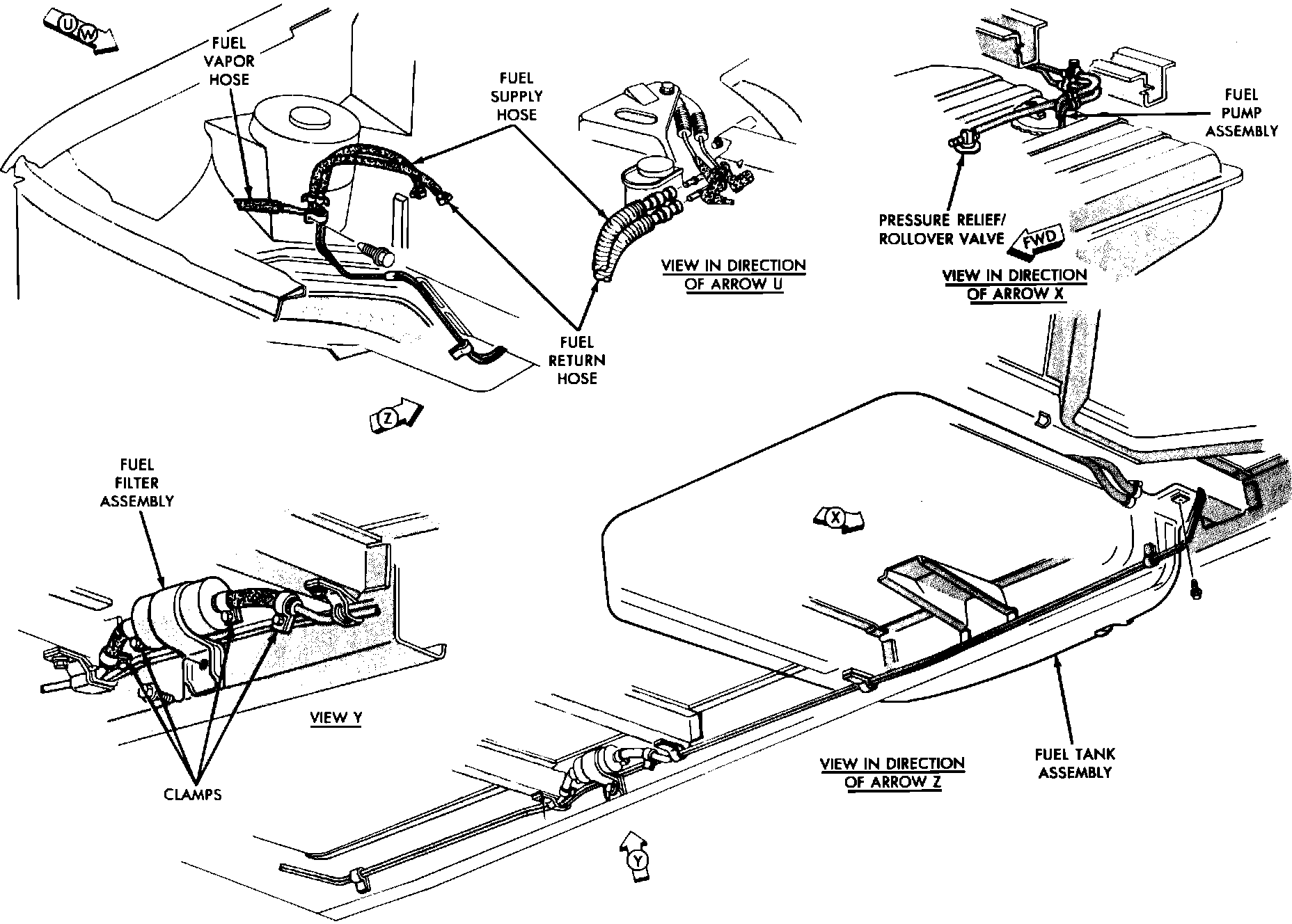 Factory diagram — Fuel Tank