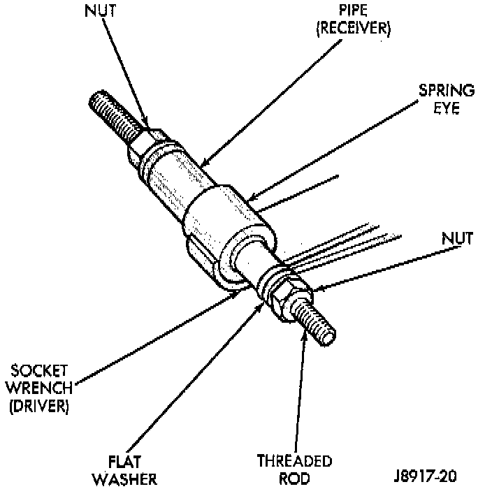 Factory diagram — Suspension Spring ( Coil / Leaf )