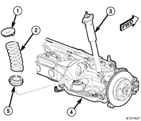 Factory diagram — Suspension Spring ( Coil / Leaf )