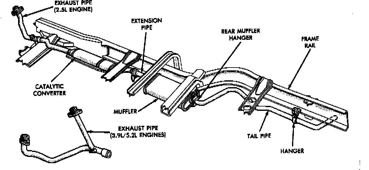 Factory diagram — Catalytic Converter