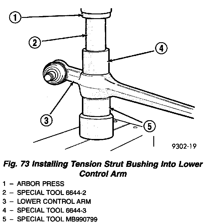 Factory diagram — Lower Control Arm (Tension Strut Bushing)