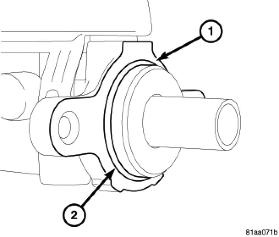 Factory diagram — Overhaul