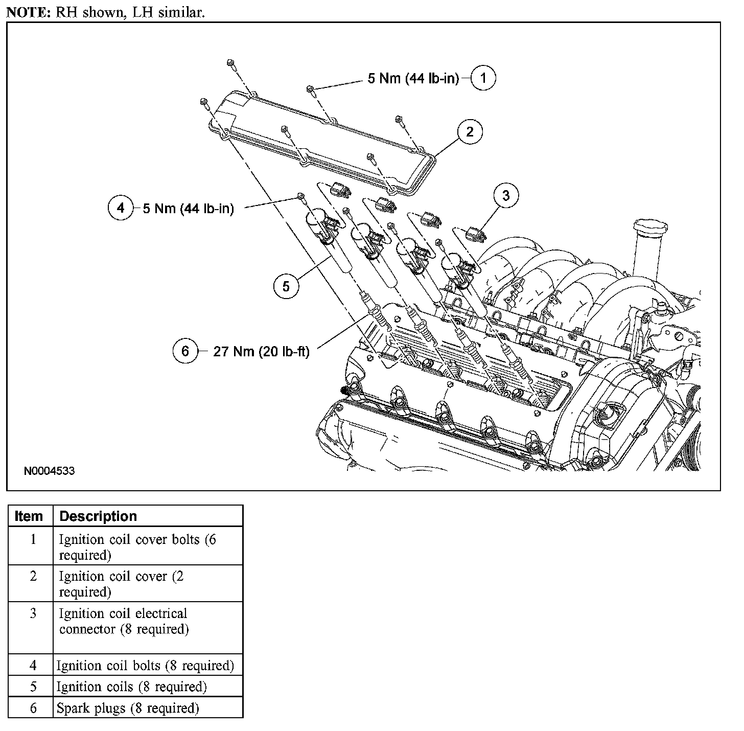 Factory diagram — Ignition Coil