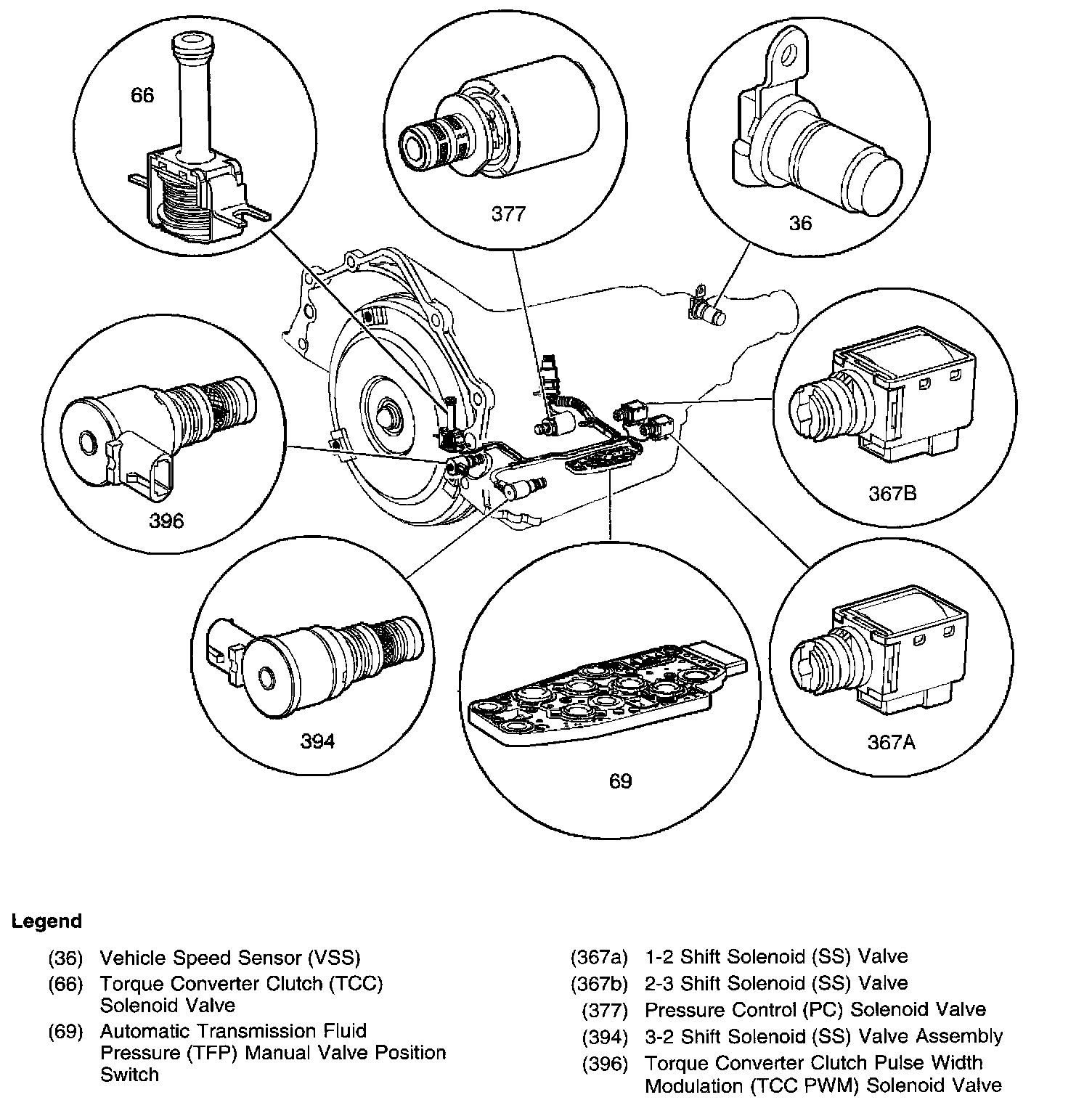Factory diagram — Automatic Transmission/Transaxle