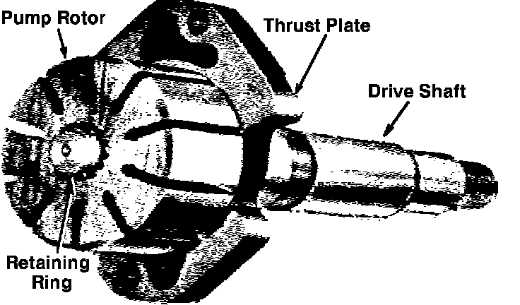 Factory diagram — Power Steering Pump Overhaul