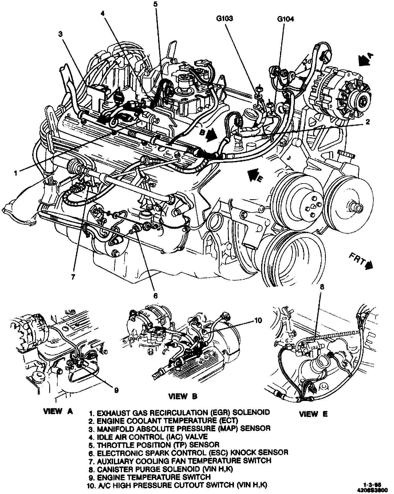 Factory diagram — Solenoids