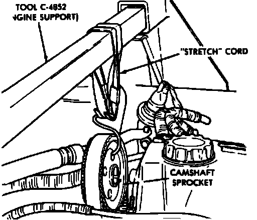 Factory diagram — Cylinder Head Assembly