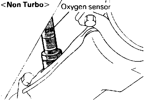Factory diagram — Oxygen Sensor