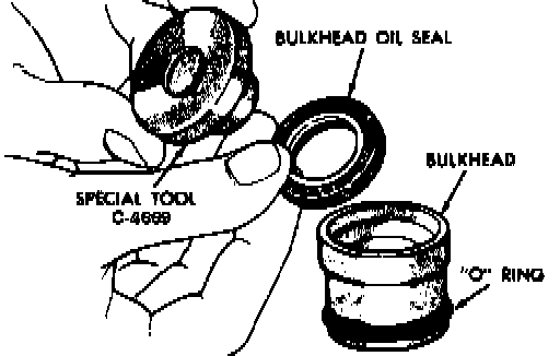 Factory diagram — Rack and Pinion