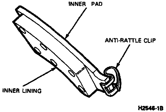 Factory diagram — Brake Pad