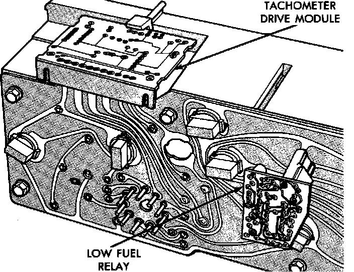 Factory diagram — Tachometer Drive Module