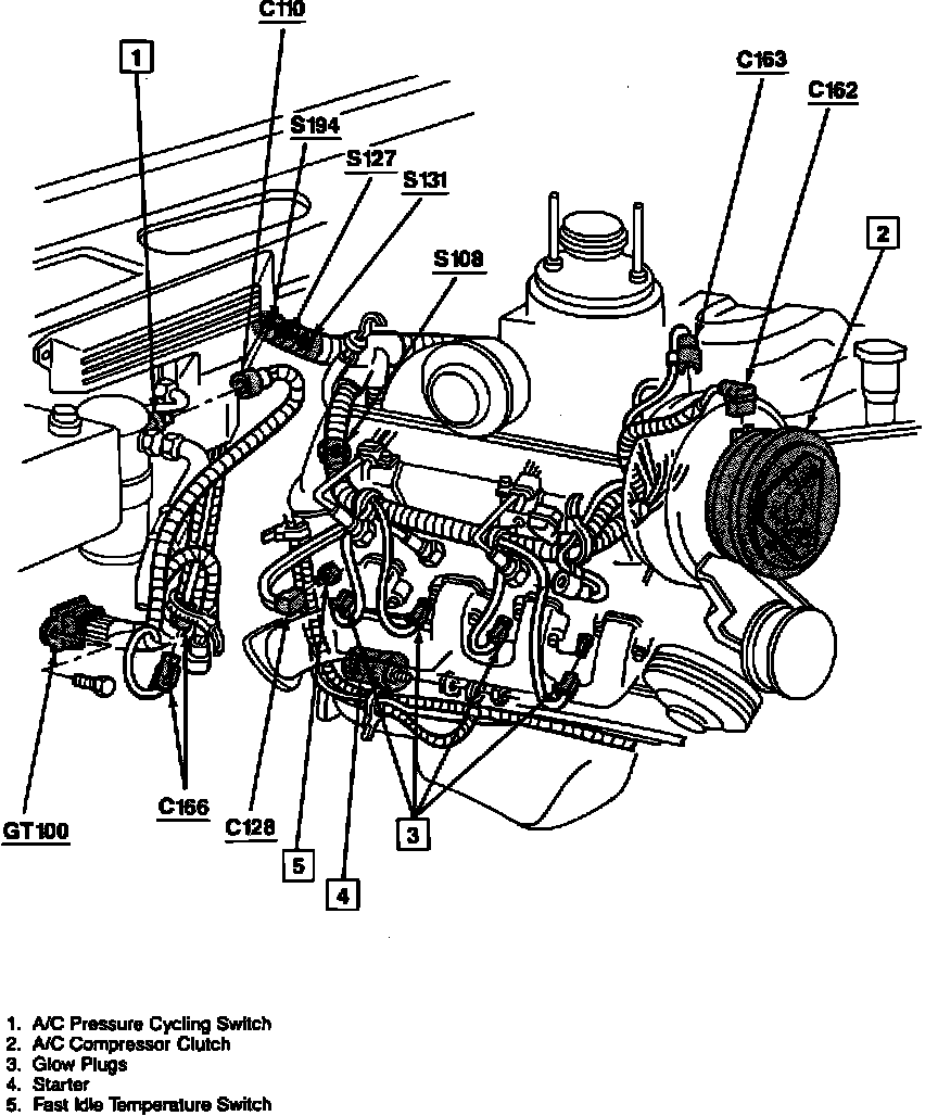 Factory diagram — Diesel MFI Pump