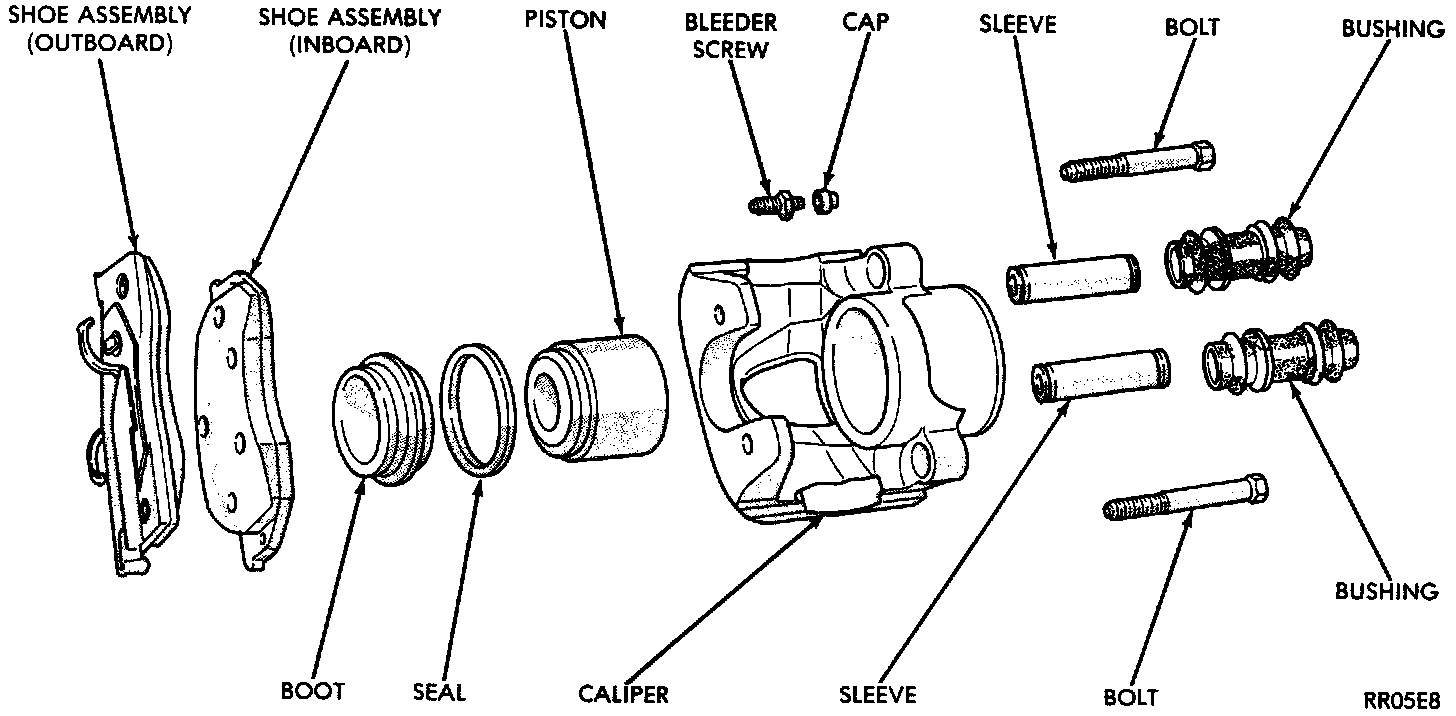 Factory diagram — Kelsey-Hayes Double Pin Caliper
