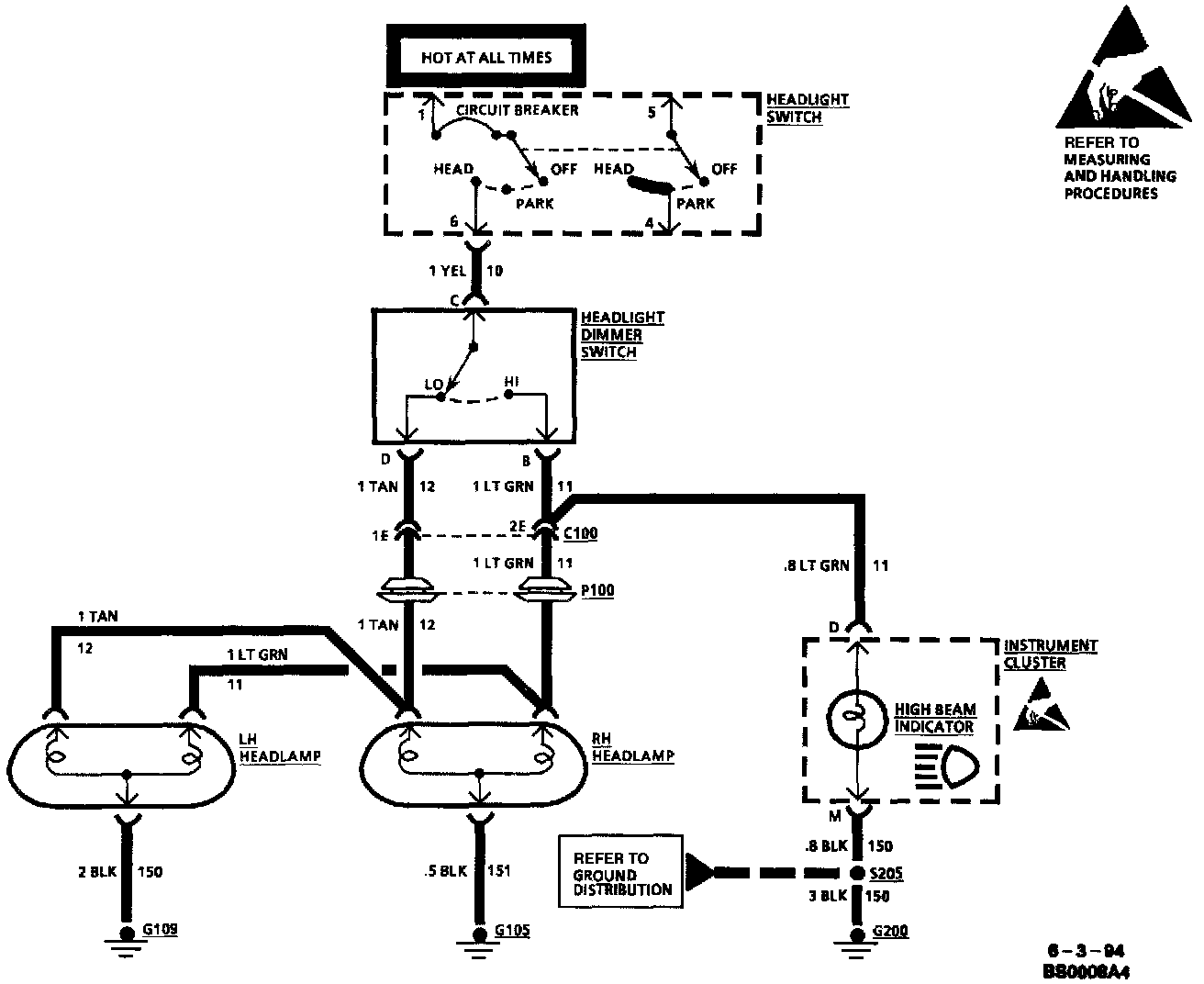Factory diagram — General Troubleshooting Procedures