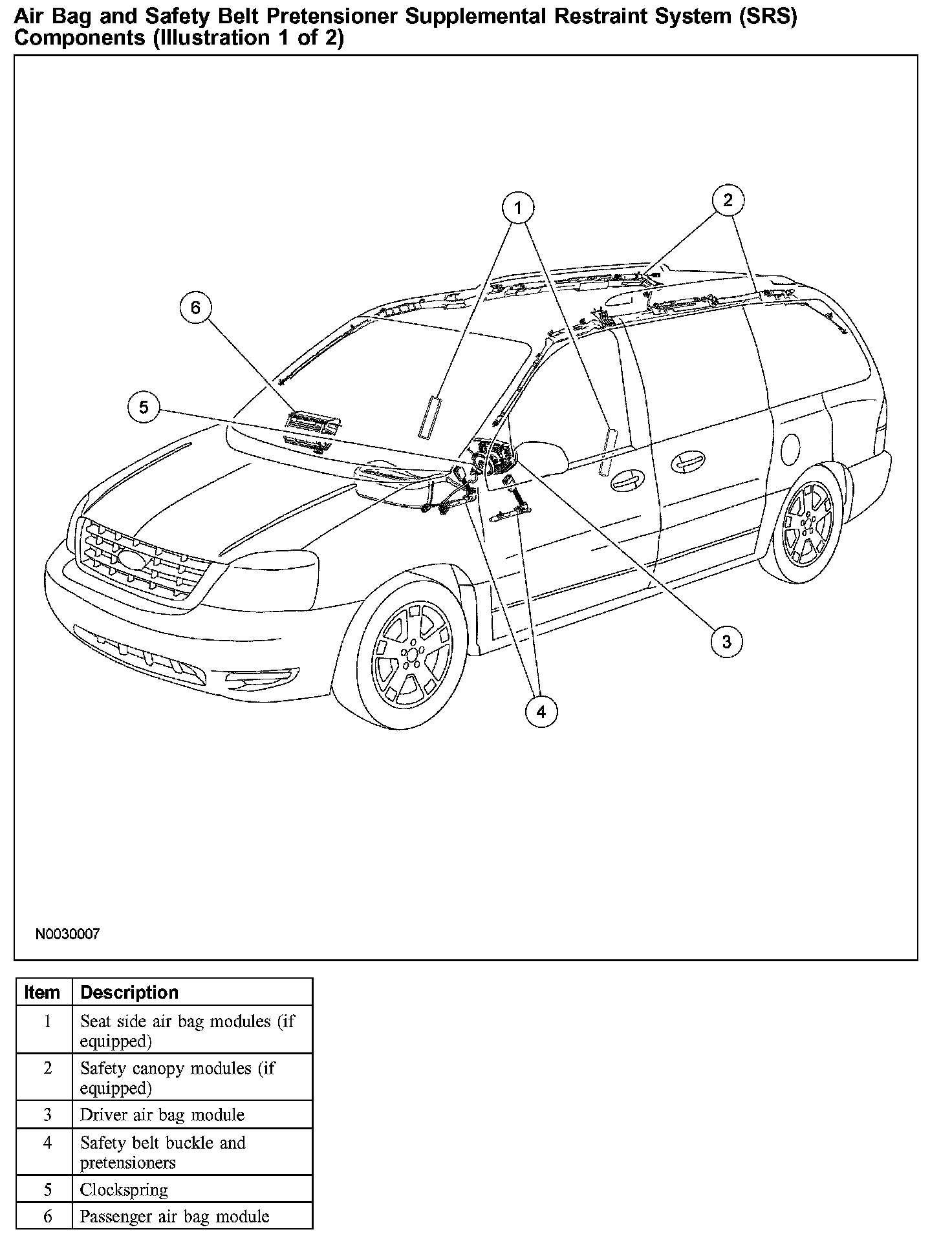 Factory diagram — Air Bag Control Module