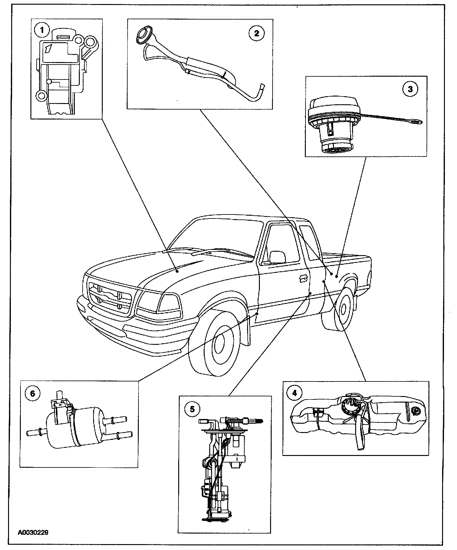 Factory diagram — Fuel Tank