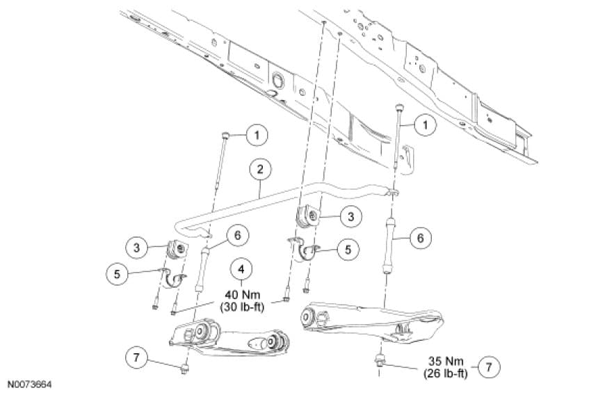 Factory diagram — Stabilizer Link