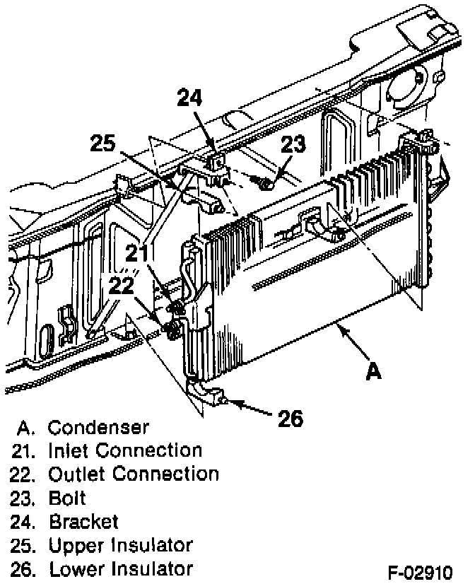Factory diagram — Condenser HVAC