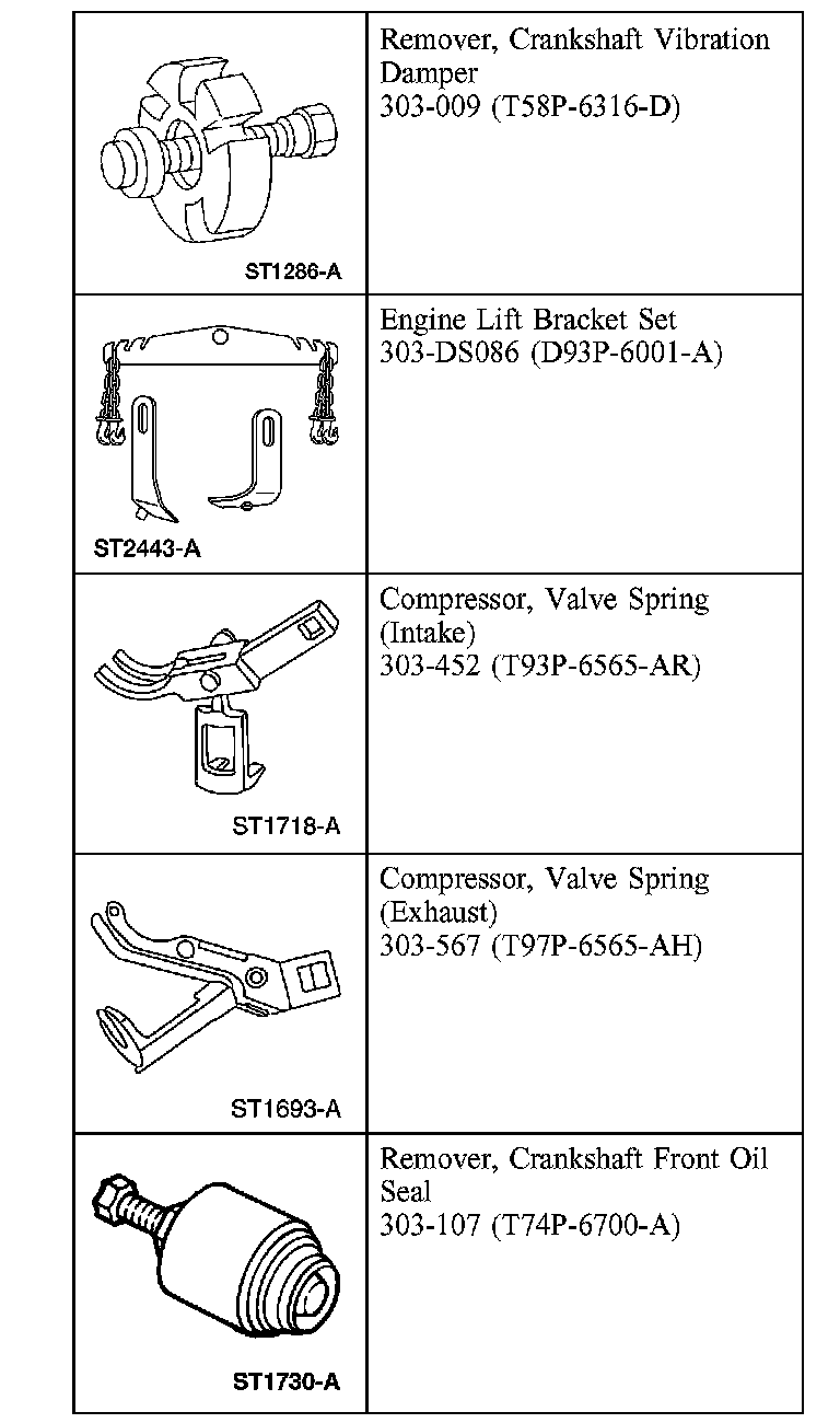 Factory diagram — Cylinder Head Assembly