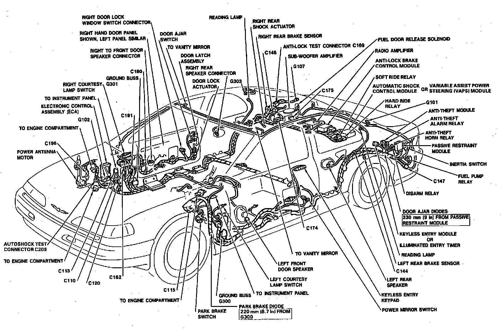 Factory diagram — Wheel Speed Sensor