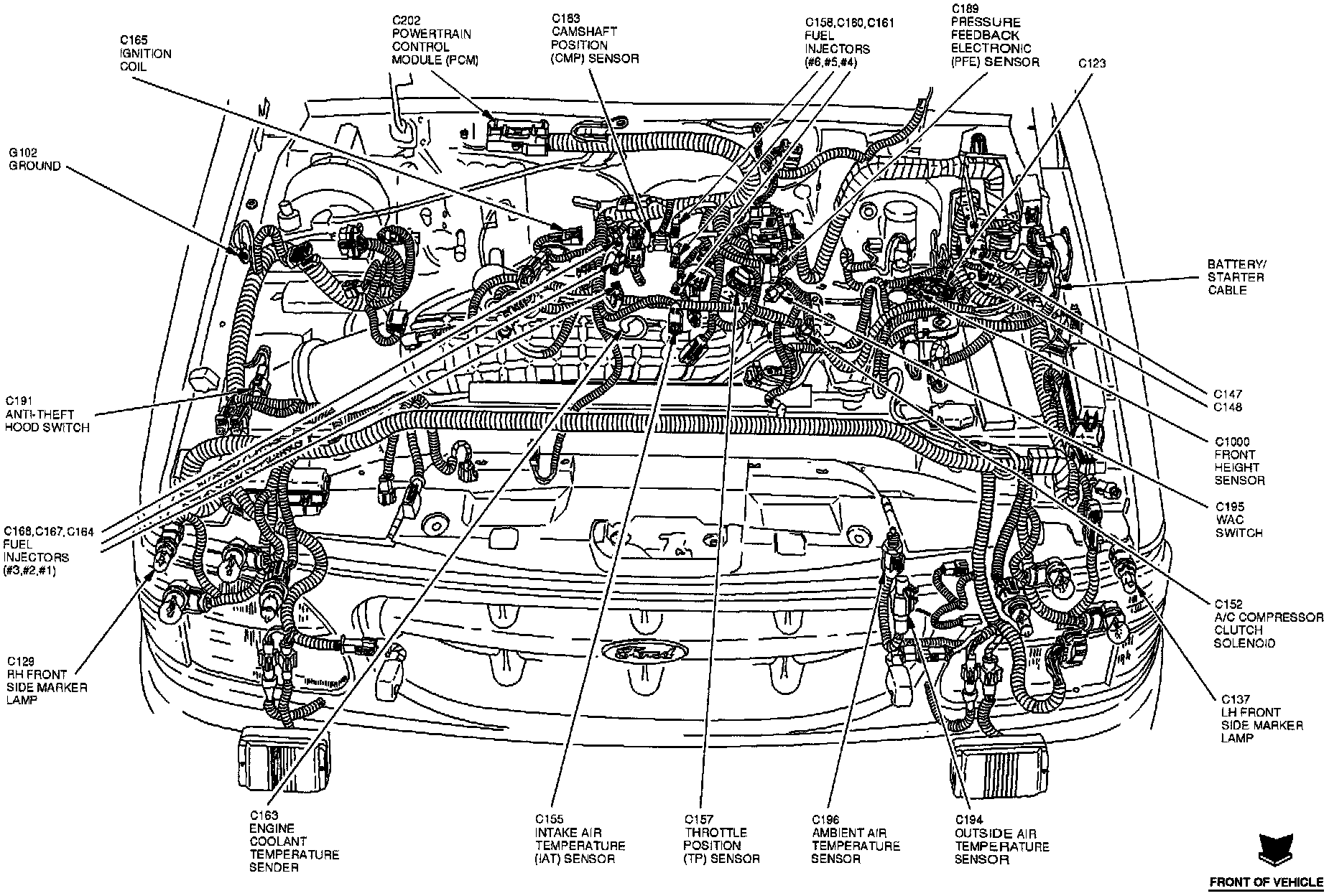 Factory diagram — Ride Height Sensor