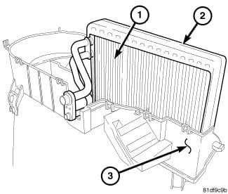 Factory diagram — Evaporator Core