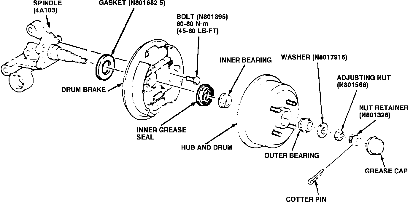 Factory diagram — Wheel Bearing