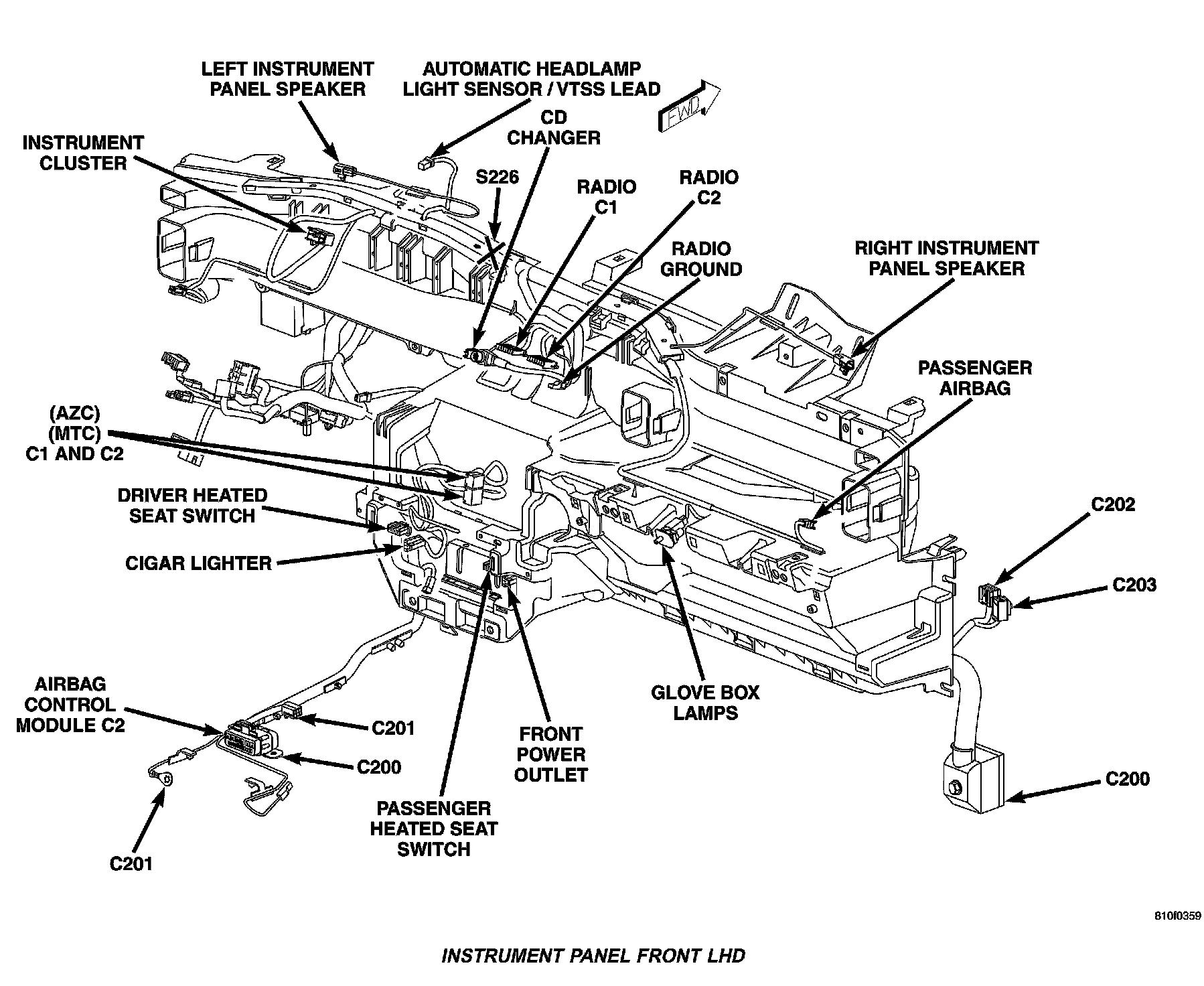 Factory diagram — Ambient Light Sensor