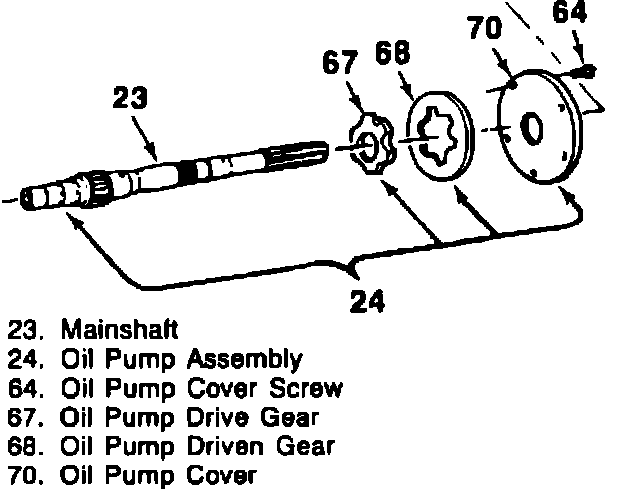 Factory diagram — Fluid Pump