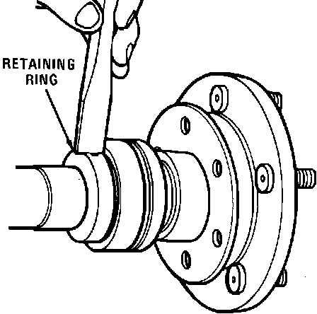 Factory diagram — Seals and Gaskets