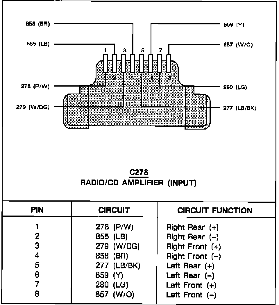Factory diagram — Amplifier