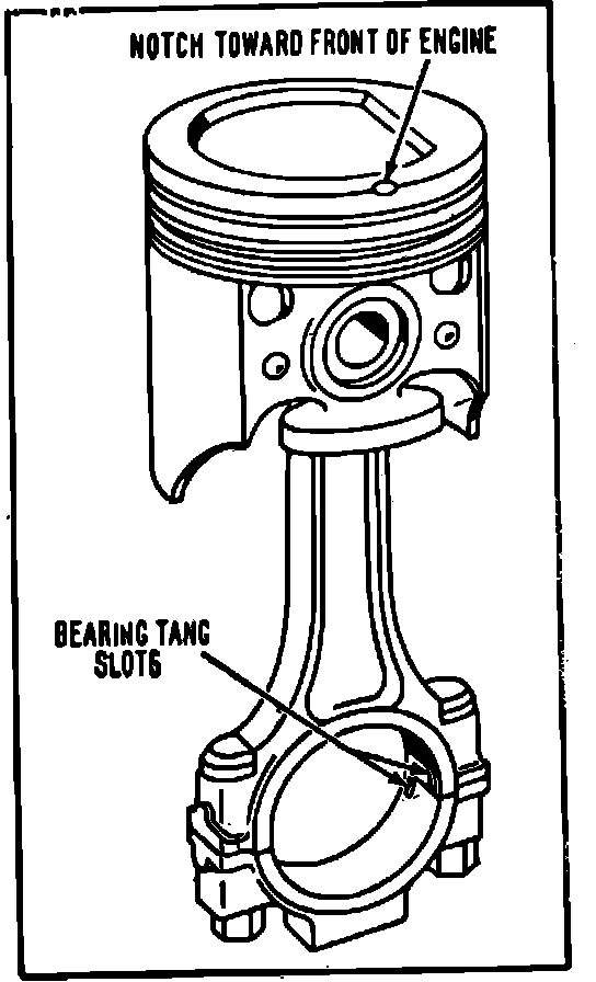 Factory diagram — Connecting Rod