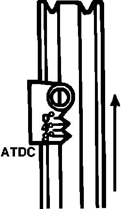 Factory diagram — Engine
