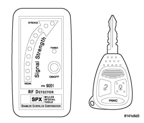 Factory diagram — Keyless Entry Transmitter