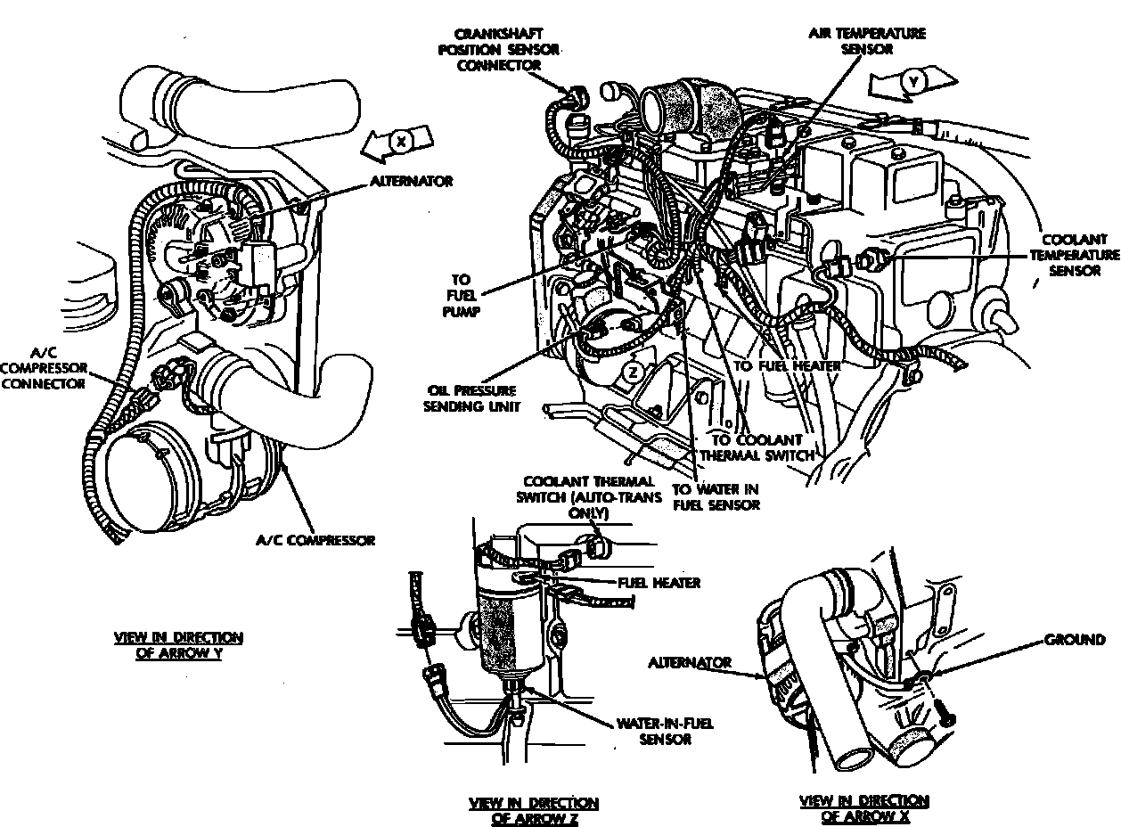 Factory diagram — Temperature Sensor (Gauge)
