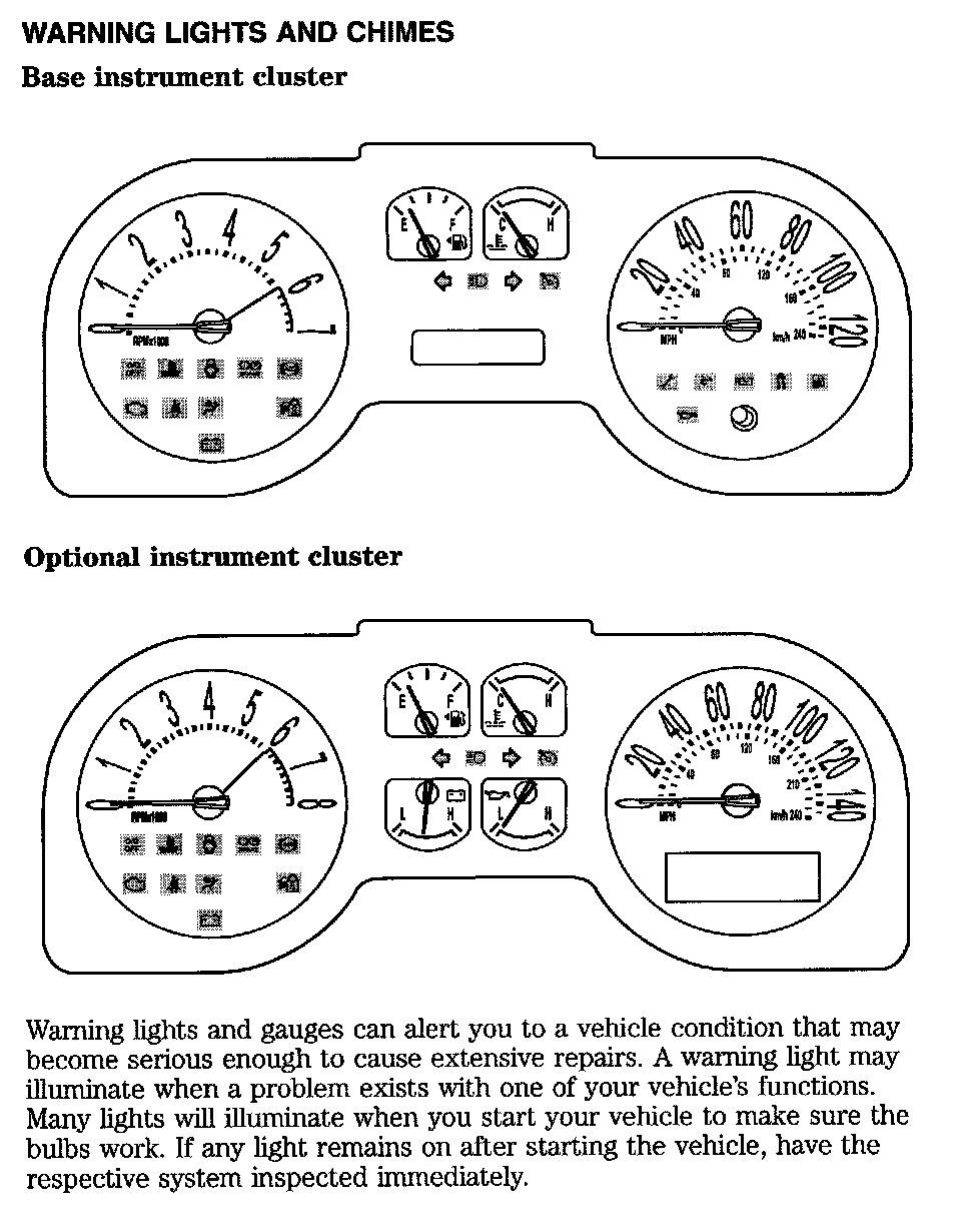 Factory diagram — Instrument Cluster / Carrier