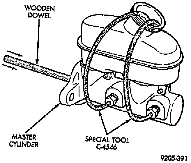 Factory diagram — Master Cylinder Bleeding