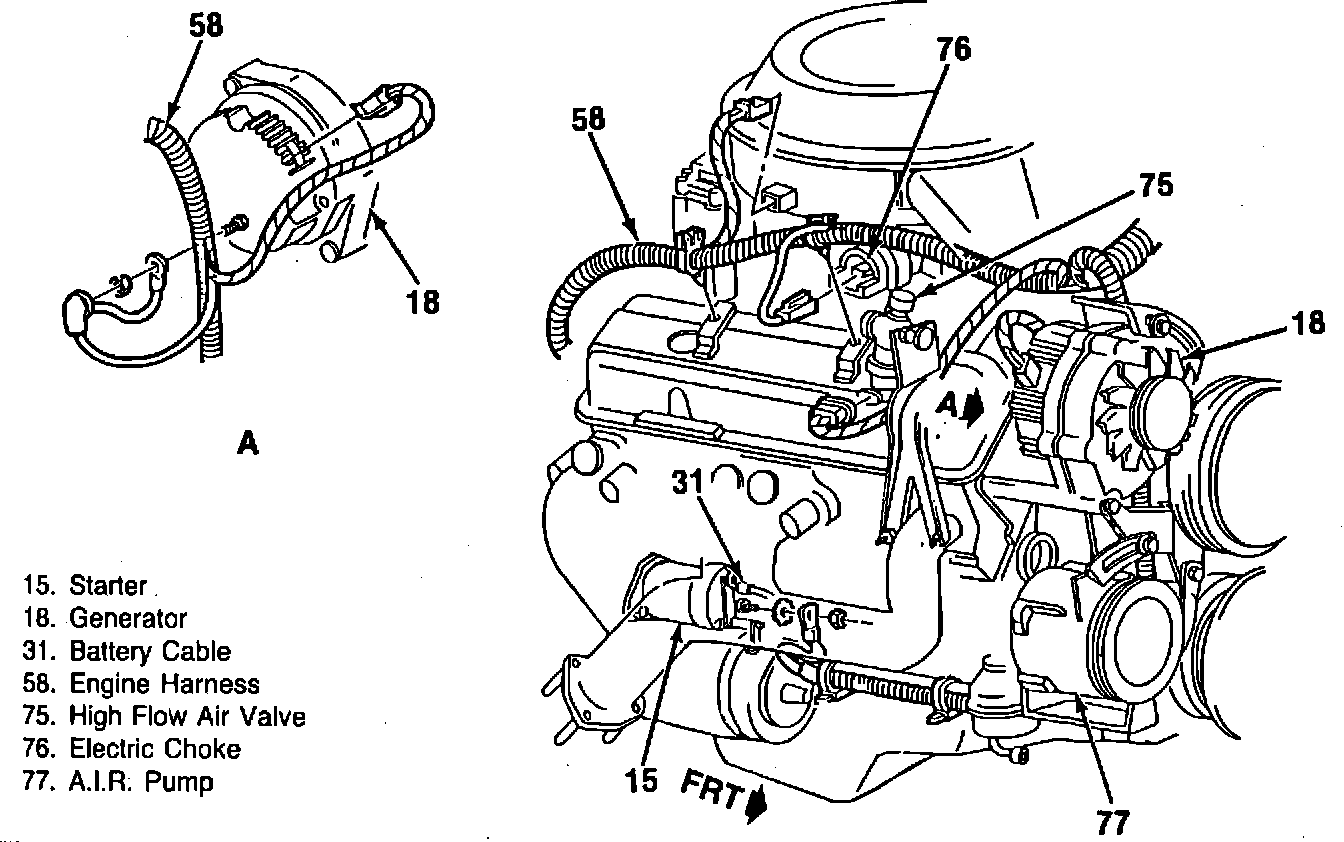 Factory diagram — Choke Thermostat/Heater