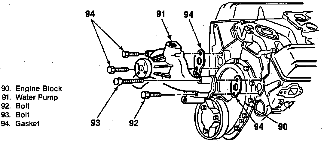 Factory diagram — Water Pump