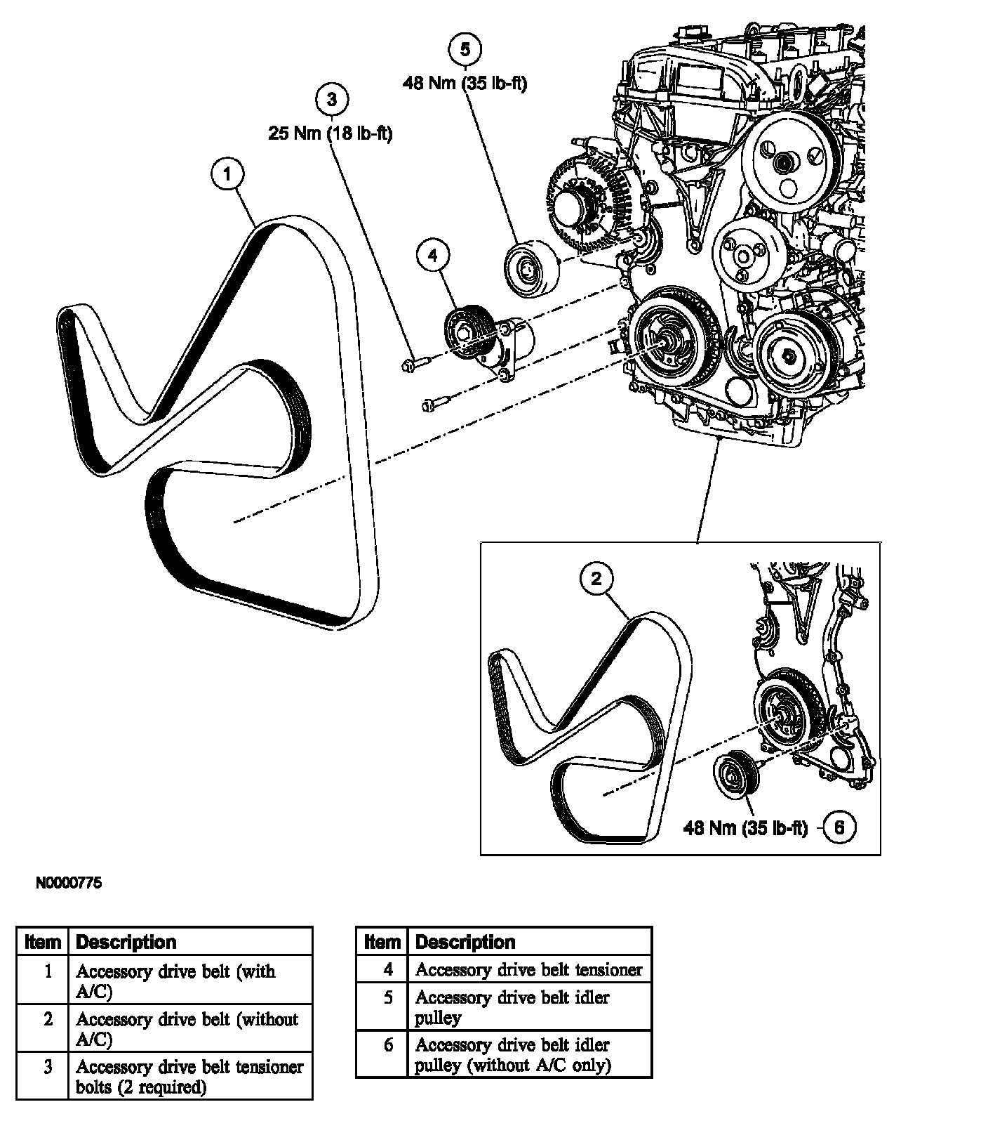 Factory diagram — Idler Pulley