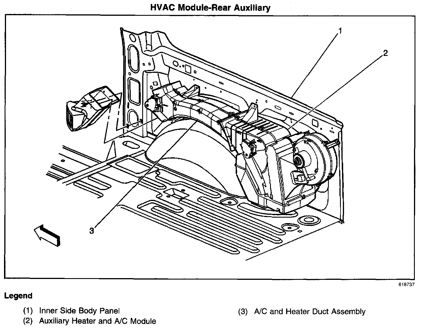 Factory diagram — Heating, Ventilation and Air Conditioning