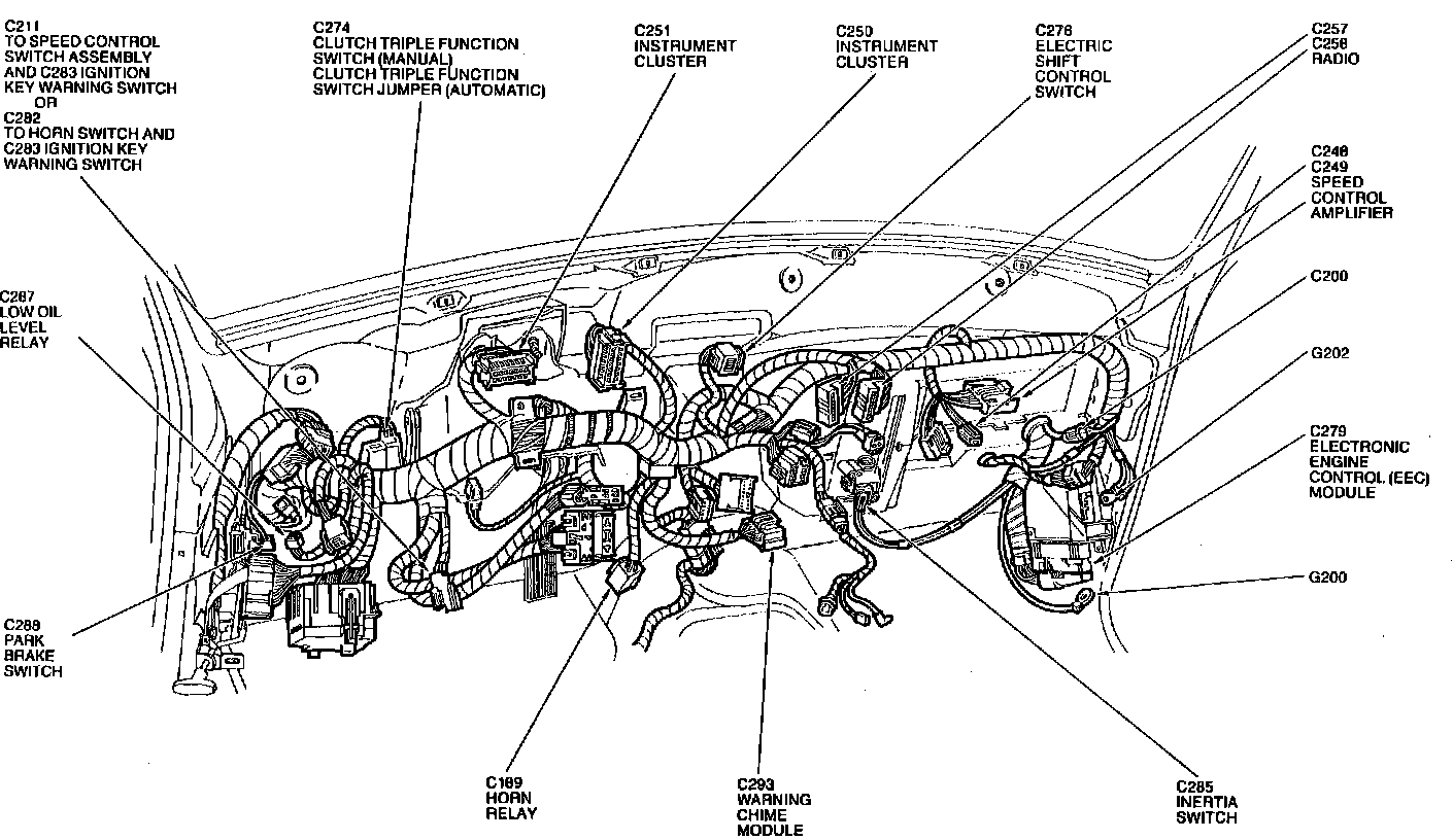 Factory diagram — Cruise Control Module