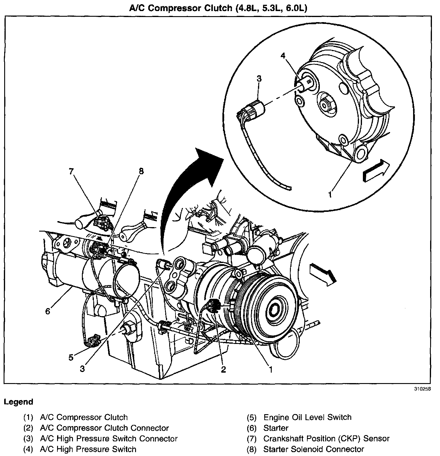 Factory diagram — Compressor Clutch
