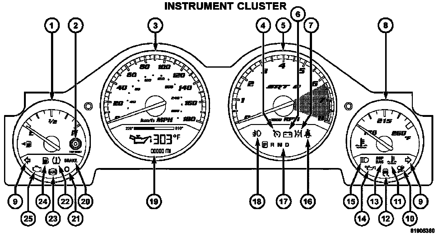 Factory diagram — Instrument Cluster / Carrier