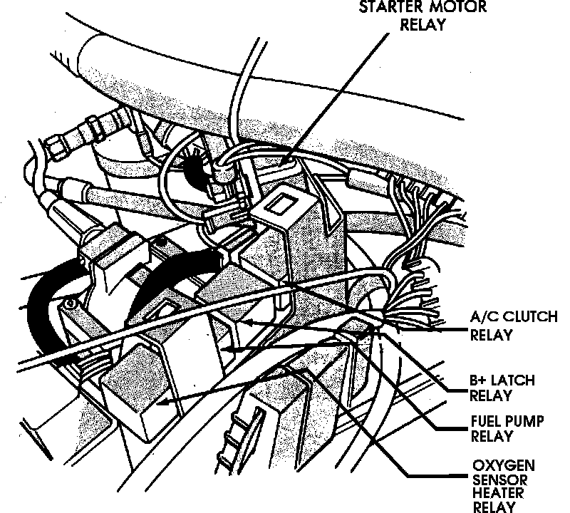 Factory diagram — Starter Relay